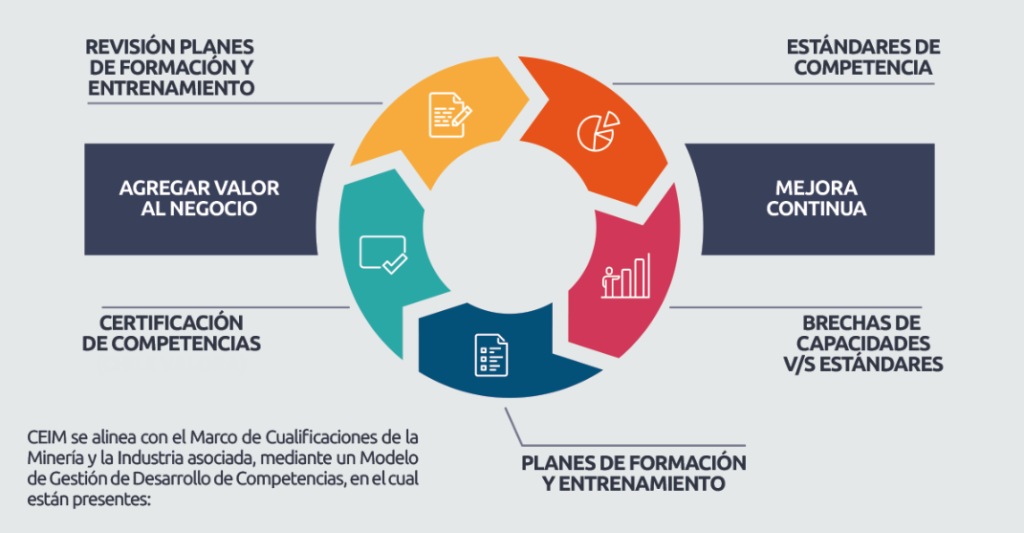 Modelo-formativo-1